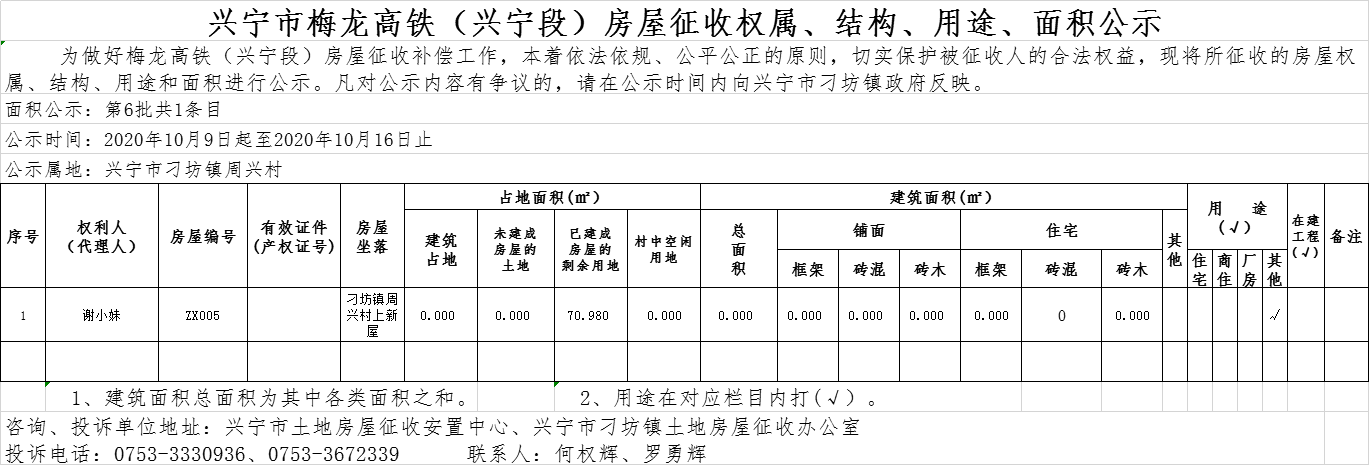 高鐵征拆公示 第六批（1）.png