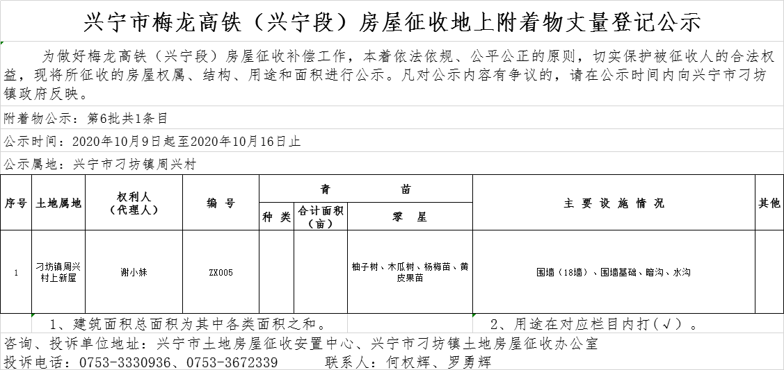 高鐵征拆公示 第六批（2）.png