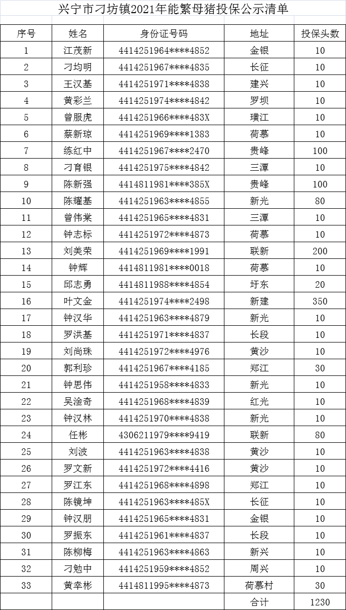 微信圖片_20210419090257.png