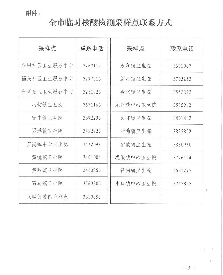 政務微信截圖_16232217223484.png