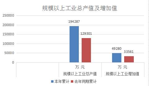 政務(wù)微信截圖_16256266864542.png