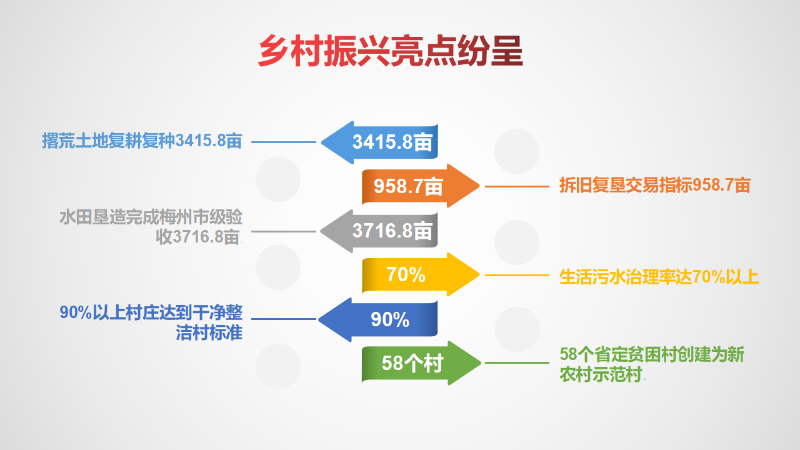 2020年政府工作報(bào)告圖示-5.jpg
