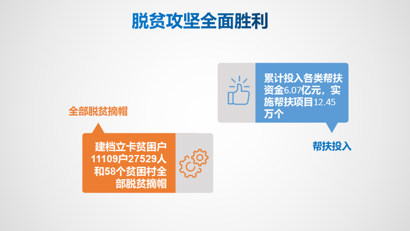 2020年政府工作報(bào)告圖示-6.jpg
