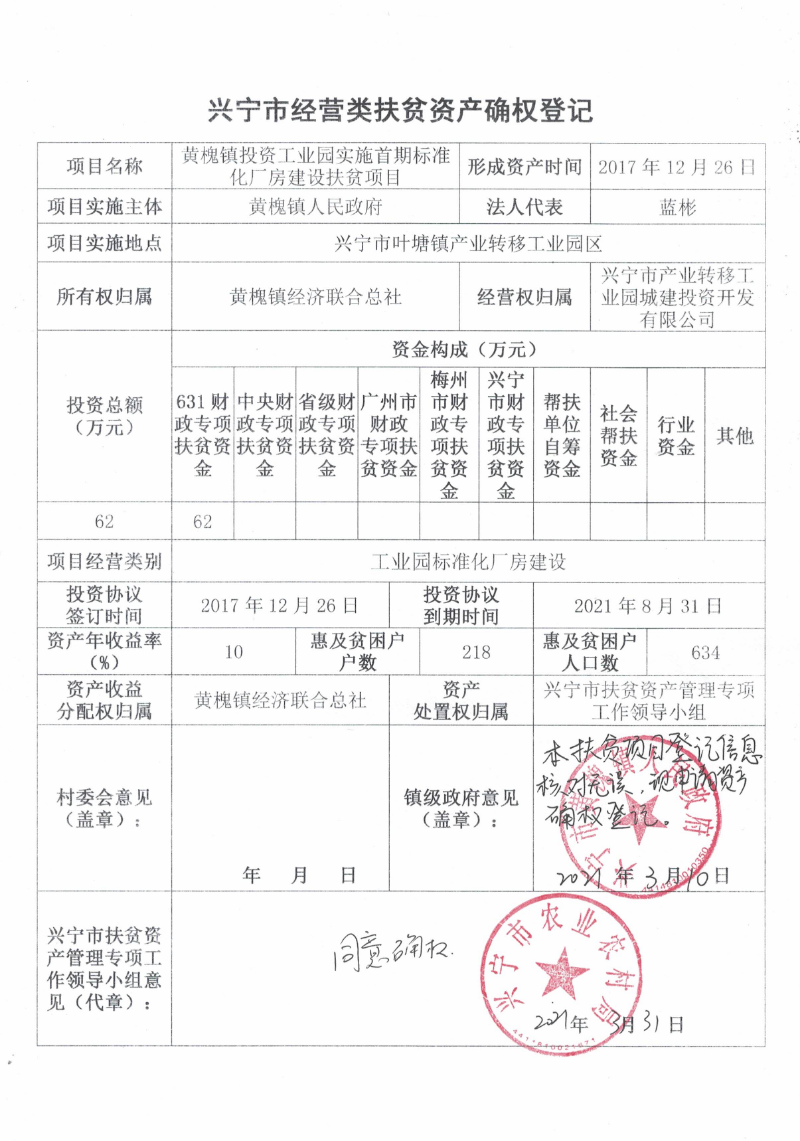 已編輯圖片