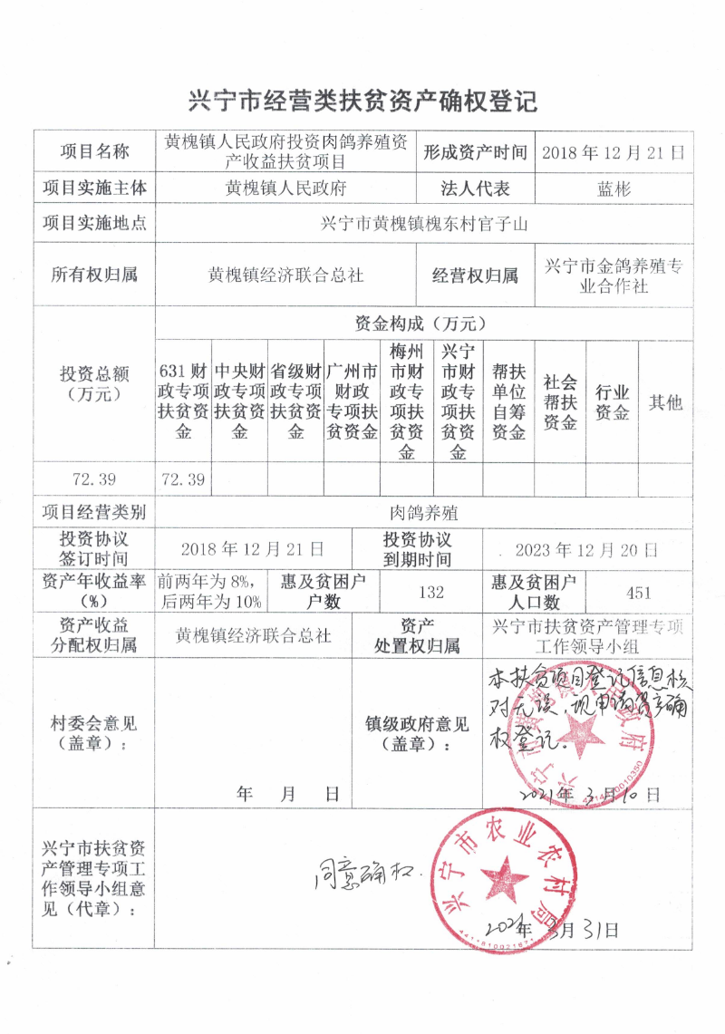 已編輯圖片