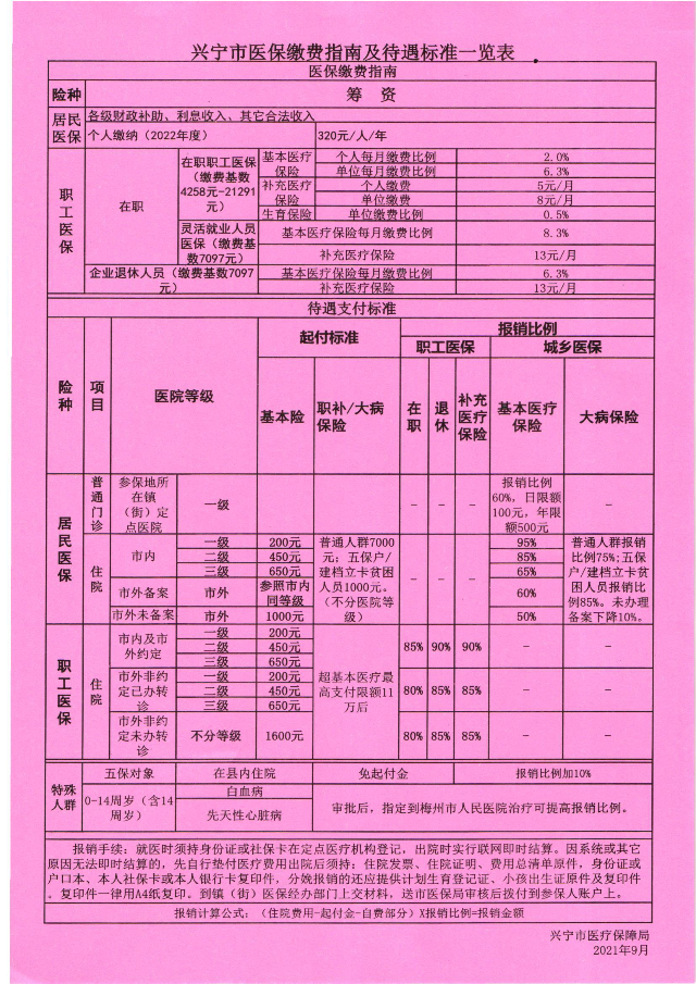 2022年度城鄉(xiāng)居民醫(yī)療保險(xiǎn)參保繳費(fèi)已經(jīng)開始2.jpg