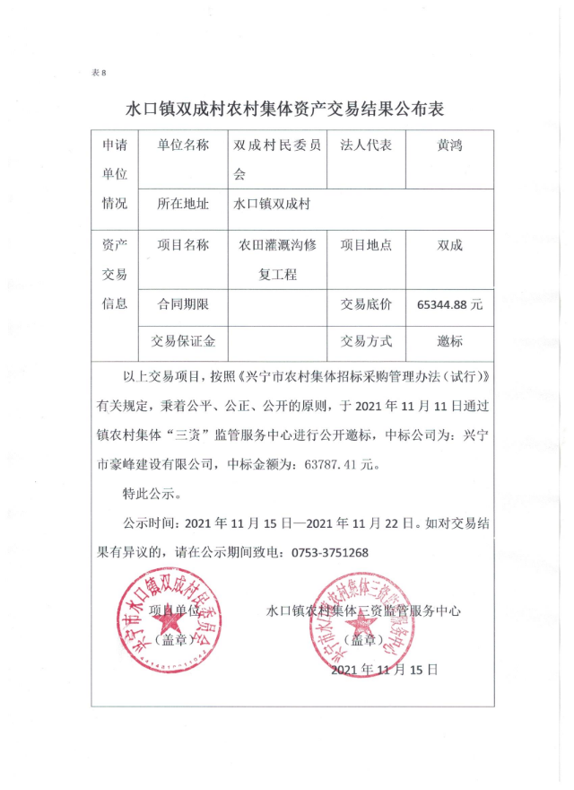 1115雙成村農田灌溉溝修復工程交易結果公示表.jpg