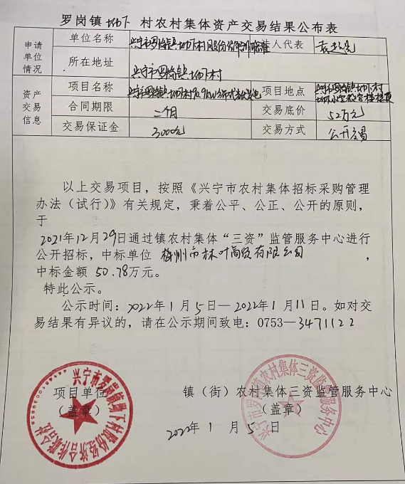 已編輯圖片