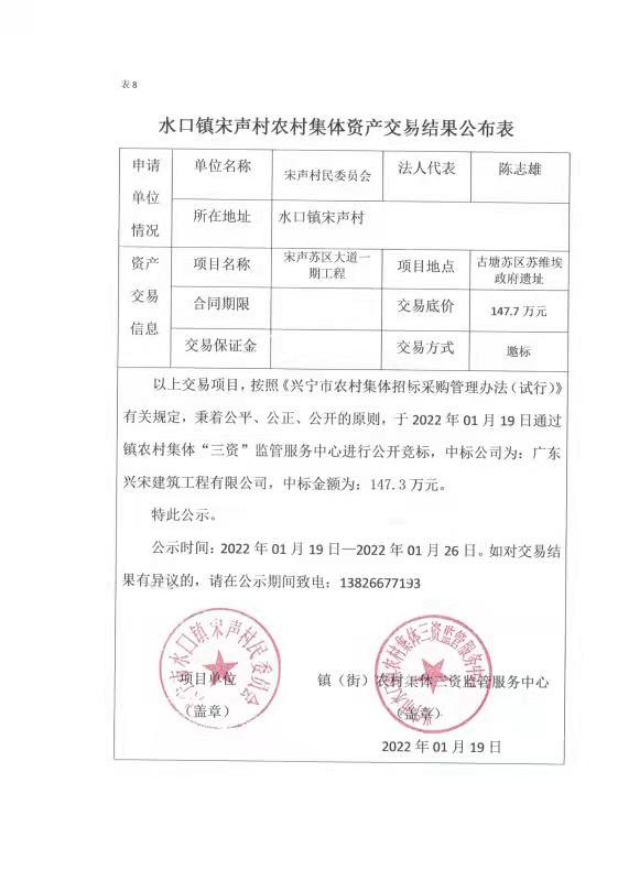 0121興寧市水口鎮(zhèn)宋聲村宋聲蘇區(qū)大道一期工程交易結(jié)果公示表.jpg