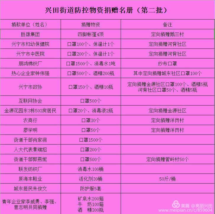 微信圖片_20200216110524.jpg