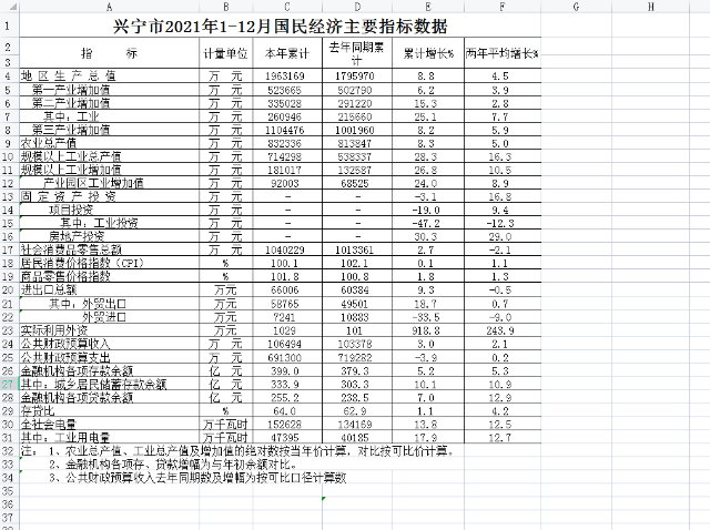 政務微信截圖_16432674889730.png