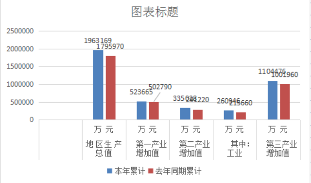 政務微信截圖_1643267532226.png