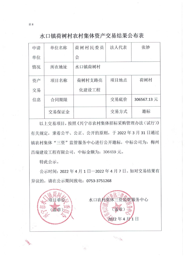 0401興寧市水口鎮(zhèn)荷樹村支路亮化建設(shè)工程交易結(jié)果公示表.jpg