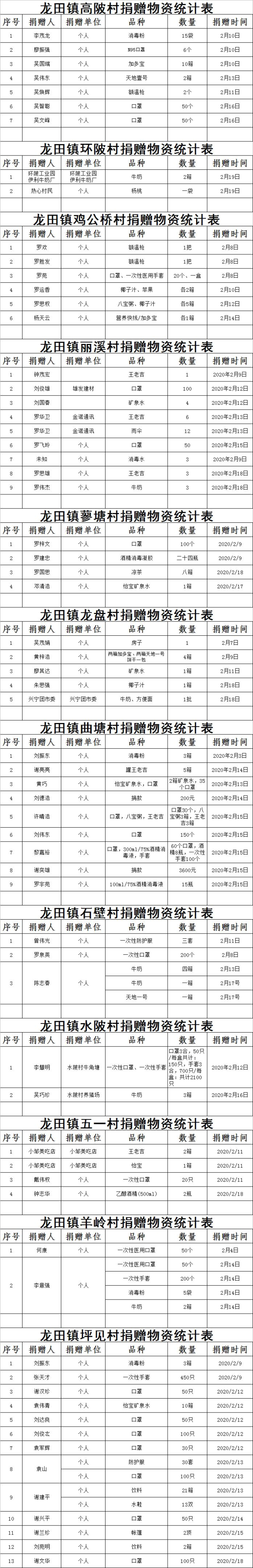 微信圖片_20200221163530.jpg
