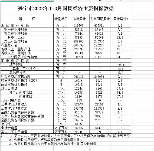 政務微信截圖_1651130393251.png
