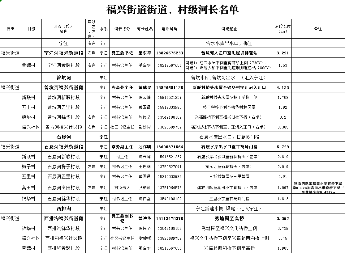 微信圖片_20220517152749.png