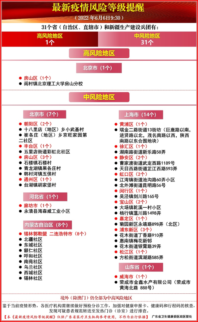 微信圖片_20220606093754.jpg
