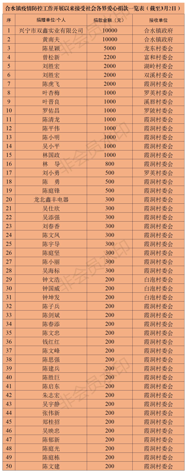 已編輯圖片