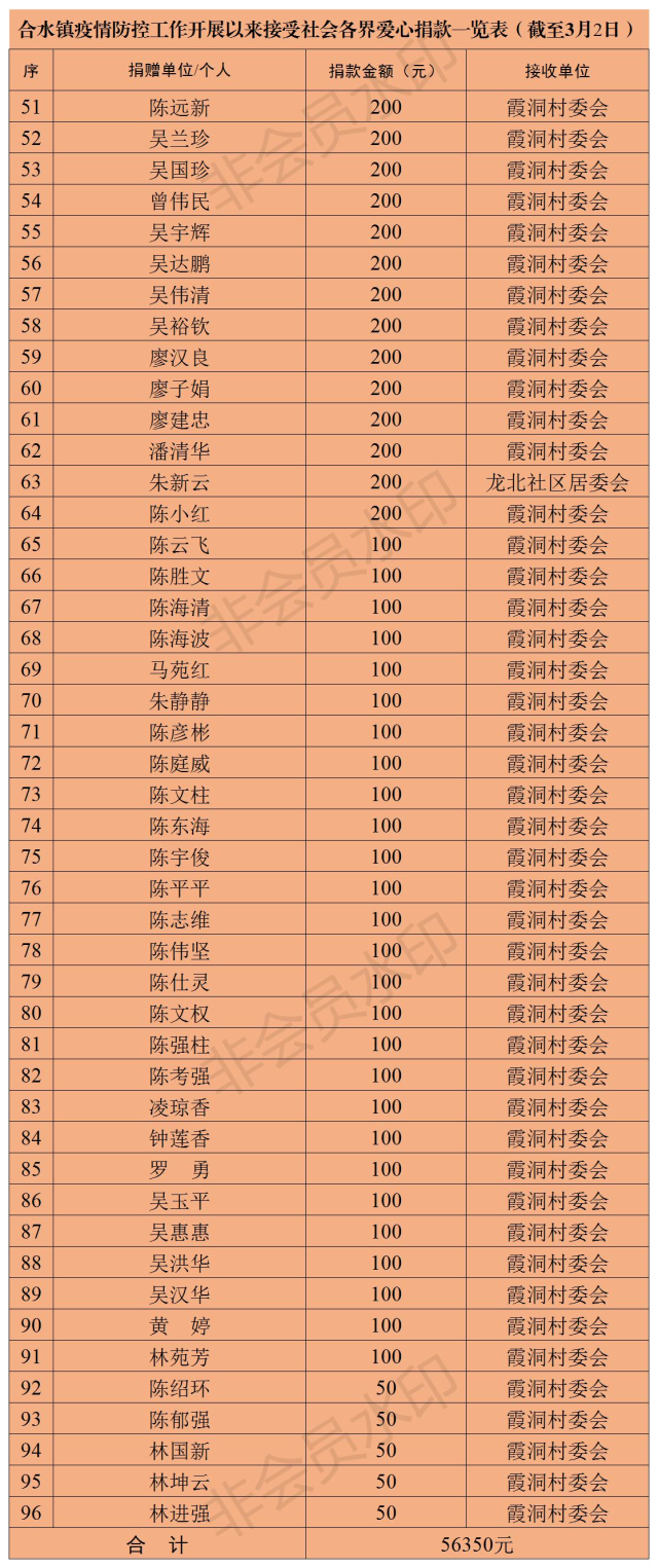 已編輯圖片