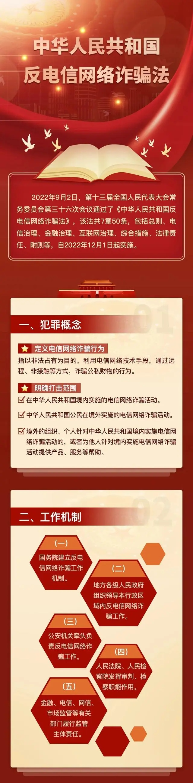 反電信詐騙法.webp.jpg