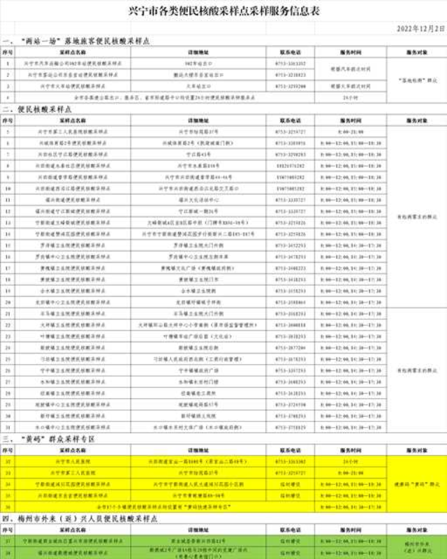 政務(wù)微信截圖_1669946224226.png