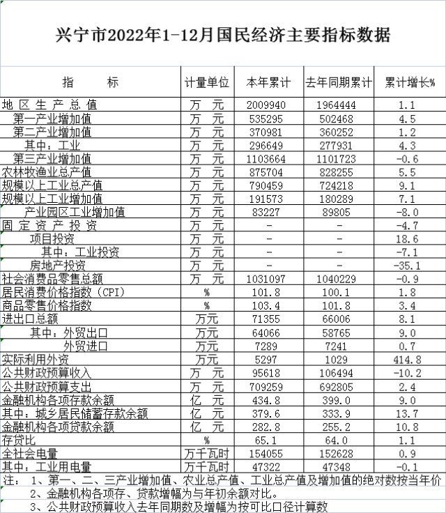 已編輯圖片