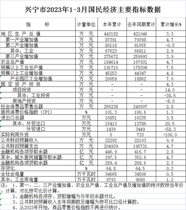 已編輯圖片
