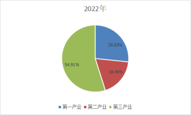 圖片7.png