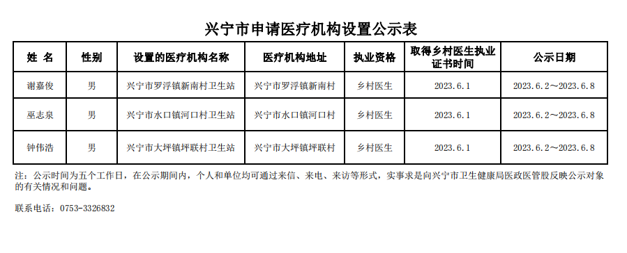 微信圖片_20230602110311.png