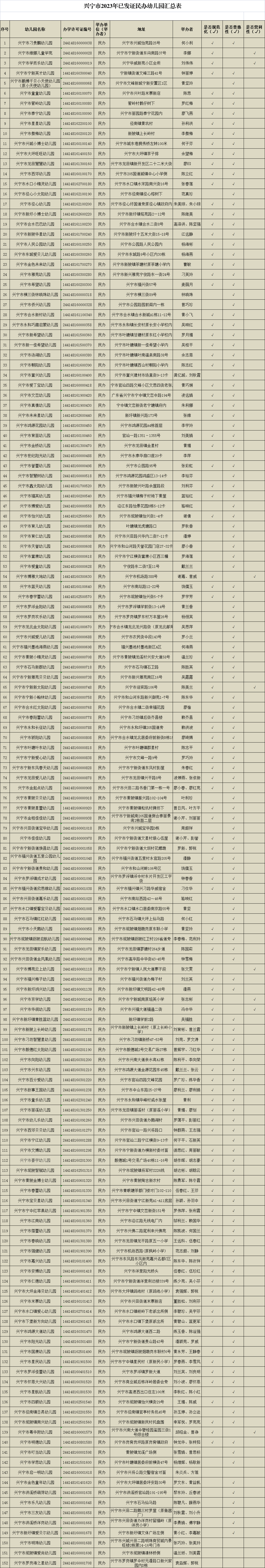 民辦園.png