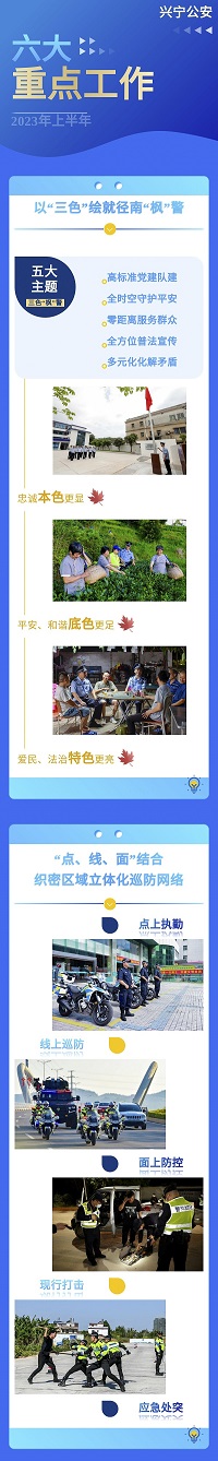 六大重點工作-1.jpg