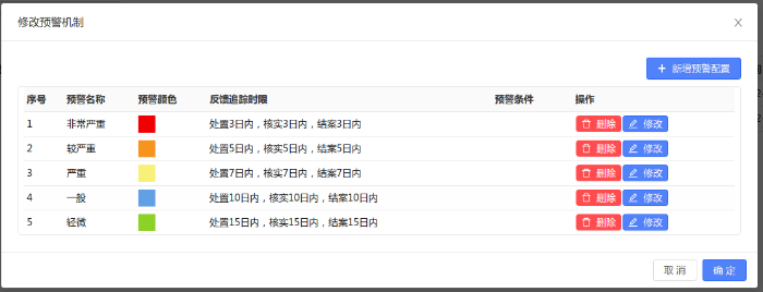低收入監(jiān)測(cè)系統(tǒng).png