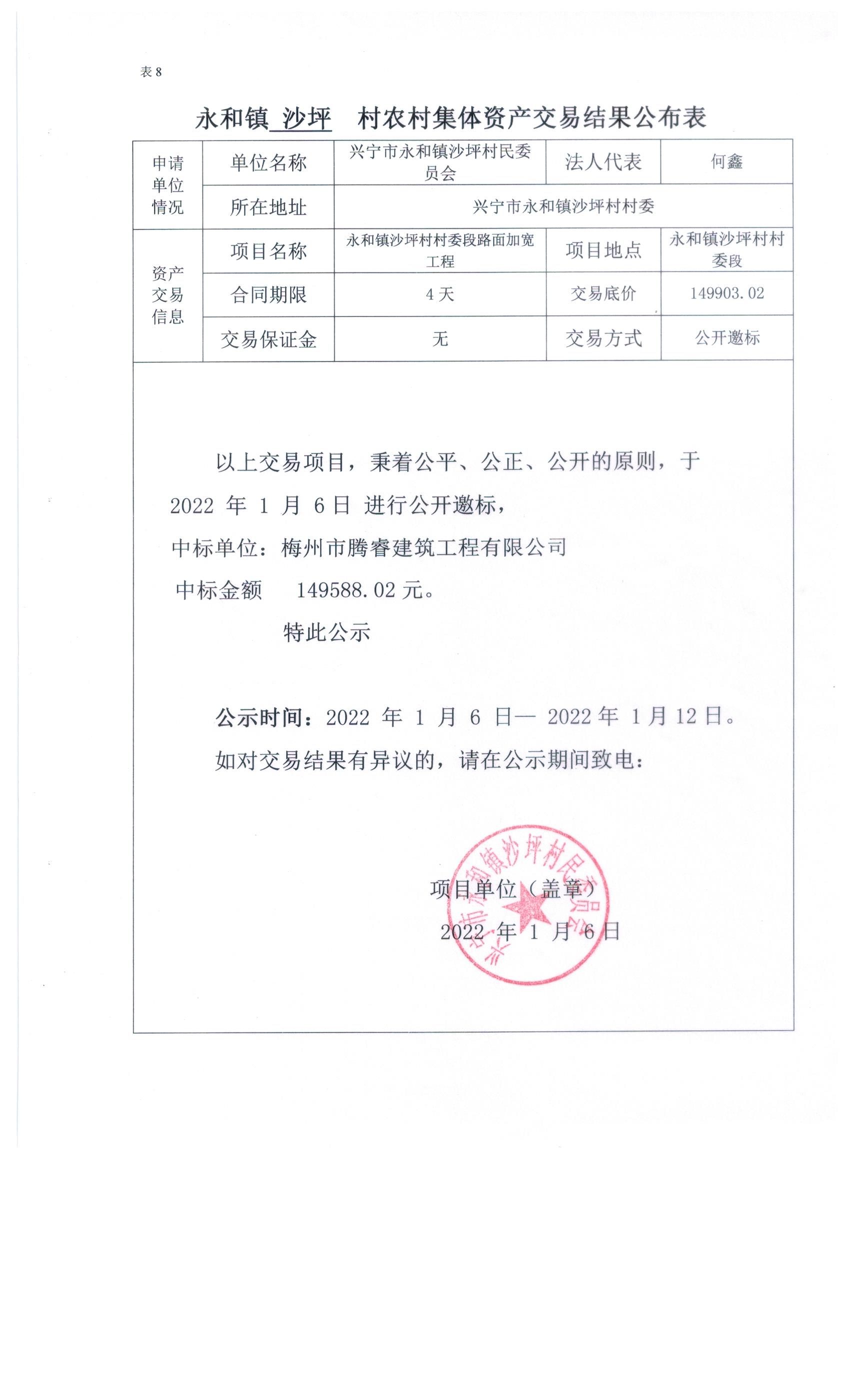（村委段）永和鎮(zhèn)沙坪村農(nóng)村集體資產(chǎn)交易結(jié)果公布表.jpeg