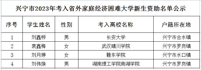 微信截圖_20231010105323.png