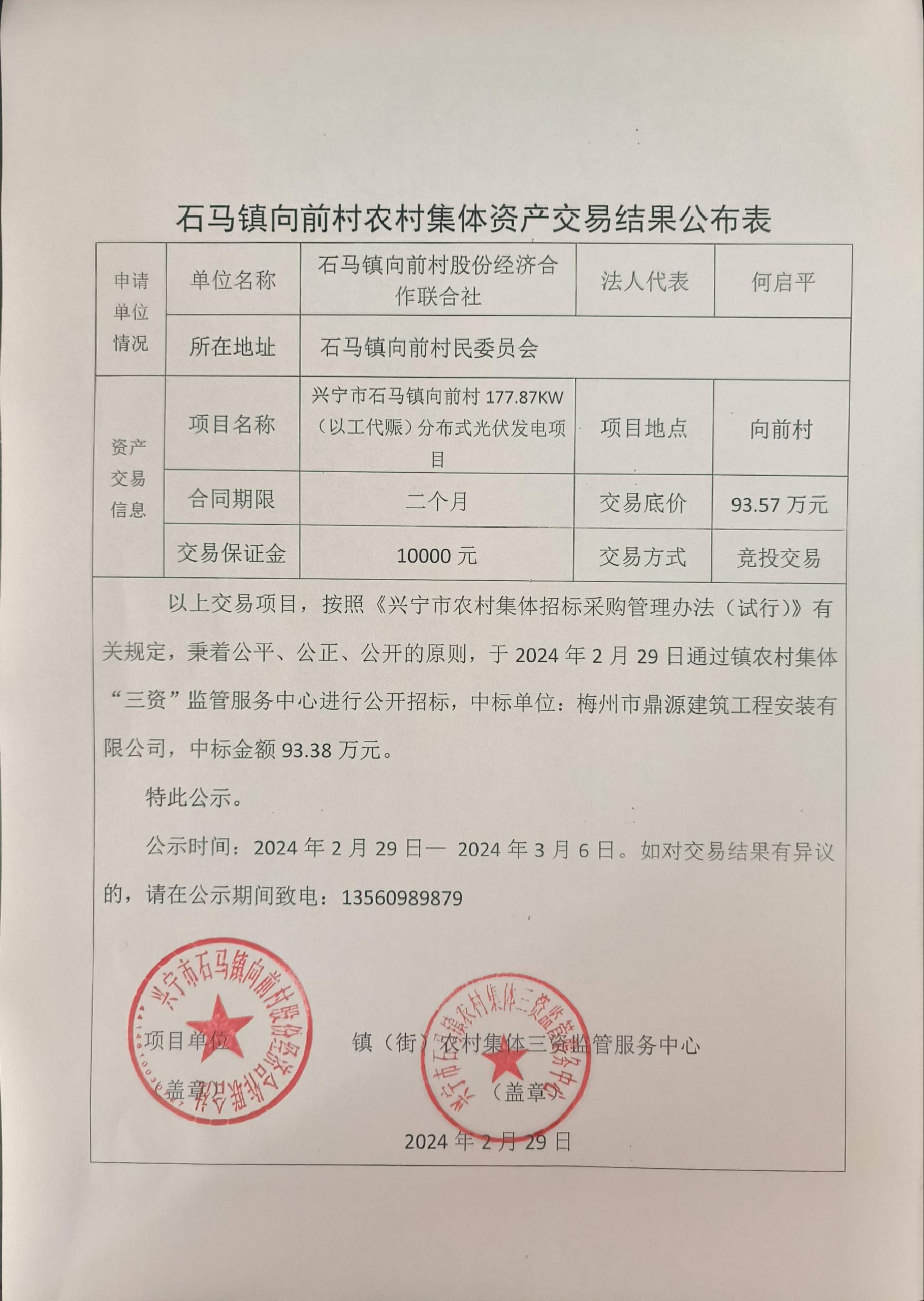 石馬鎮(zhèn)向前村農(nóng)村集體資產(chǎn)交易結(jié)果公布表2024.2.29.jpg
