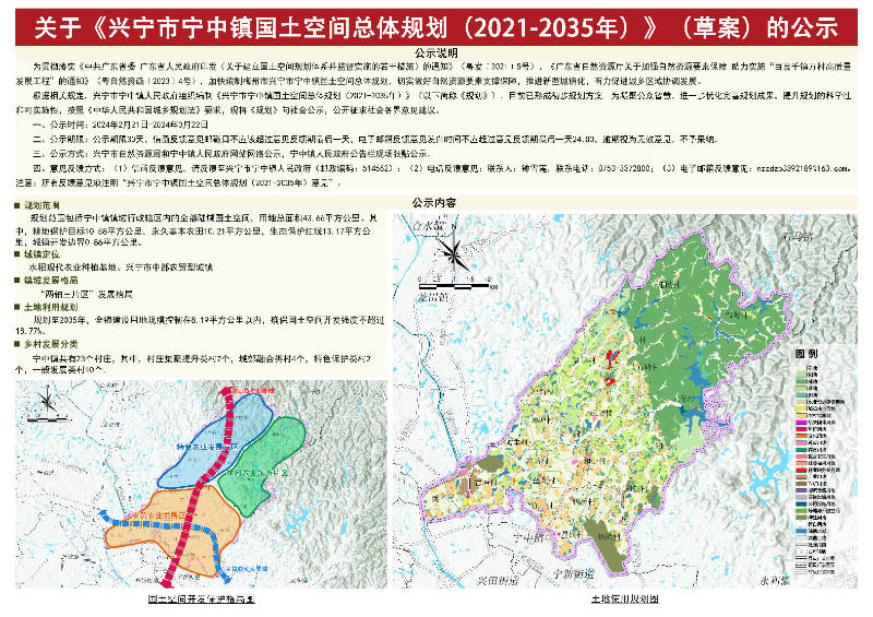 關(guān)于《興寧市寧中鎮(zhèn)國(guó)土空間總體規(guī)劃(2021-2035年)》(草案)的公示.jpg