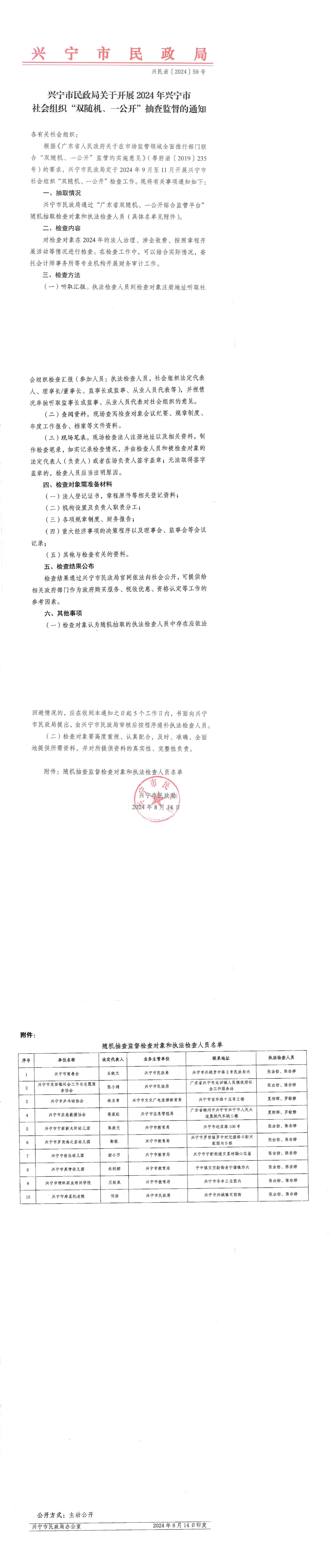 興寧市民政局關(guān)于開展2024年興寧市社會(huì)組織“雙隨機(jī)、一公開”抽查監(jiān)督的通知_00(2).jpg