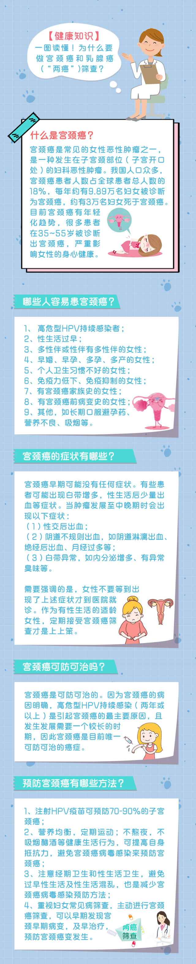一圖讀懂：為什么要做宮頸癌和乳腺癌篩查？1.png
