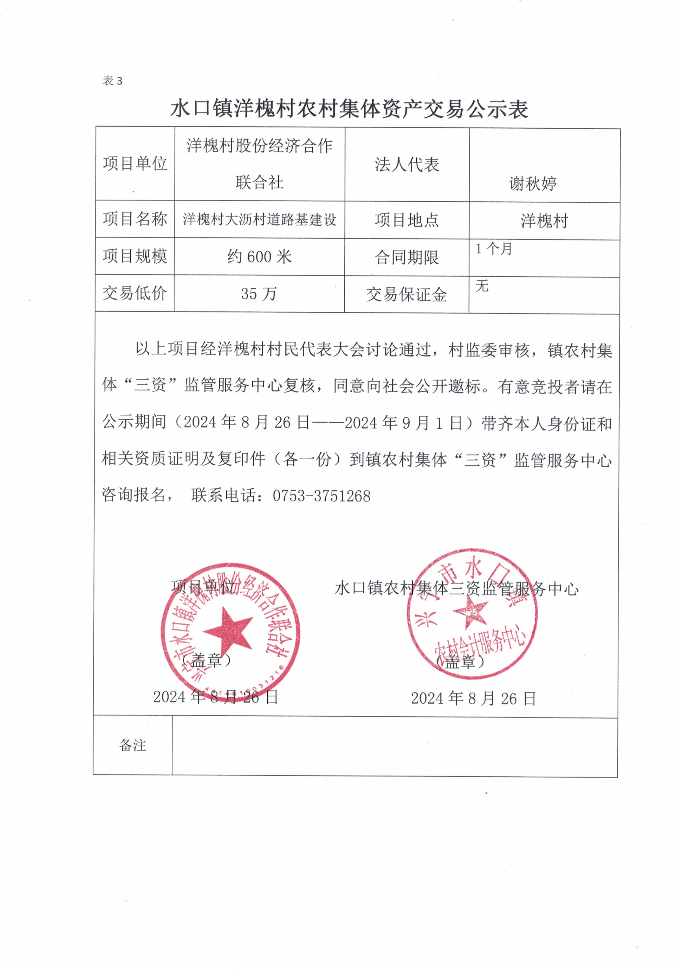 水口鎮(zhèn)洋槐村農(nóng)村集體資產(chǎn)交易公示表.jpg