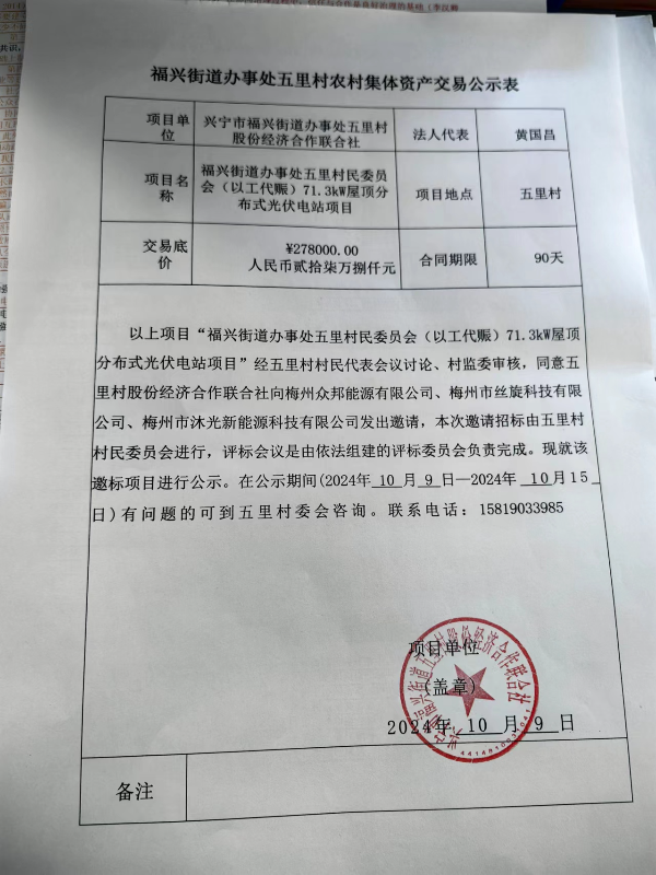 已編輯圖片