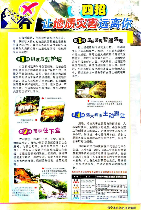 已編輯圖片