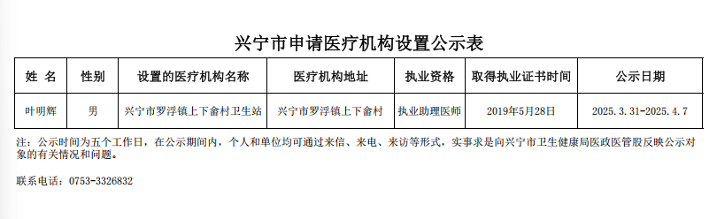 醫(yī)療機(jī)構(gòu)設(shè)置申請公示表0.png