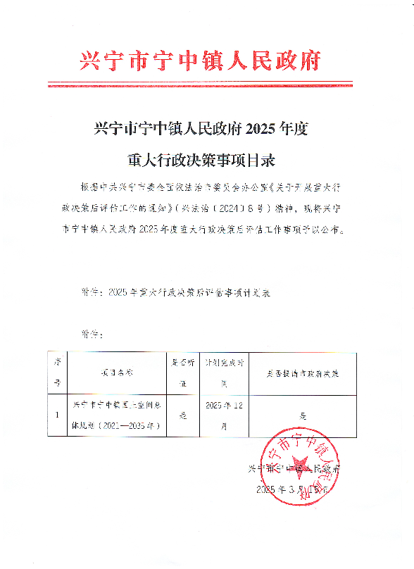 興寧市寧中鎮(zhèn)人民政府2025年度重大行政決策事項(xiàng)目錄.jpg