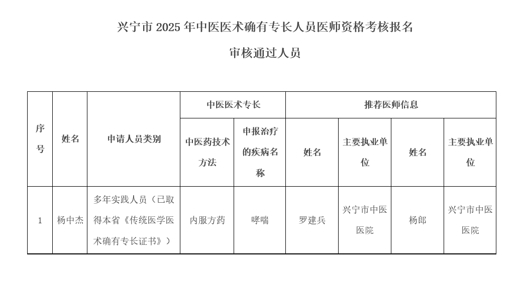 微信截圖_20250513170313.png