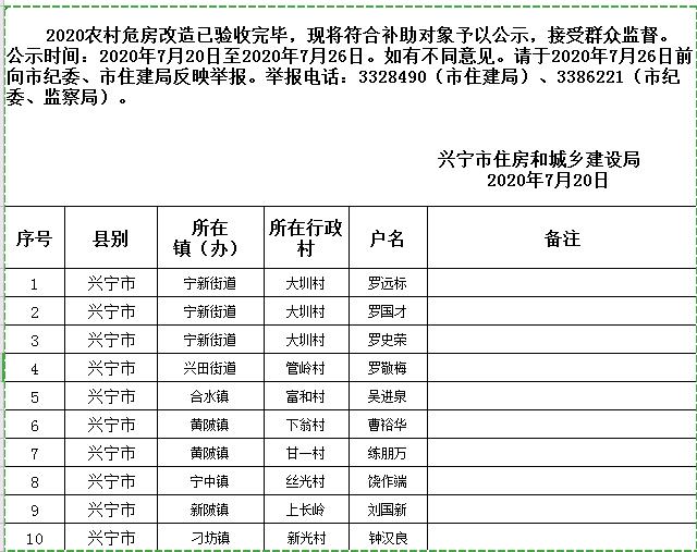獵豹瀏覽器截圖20200721092559.jpg