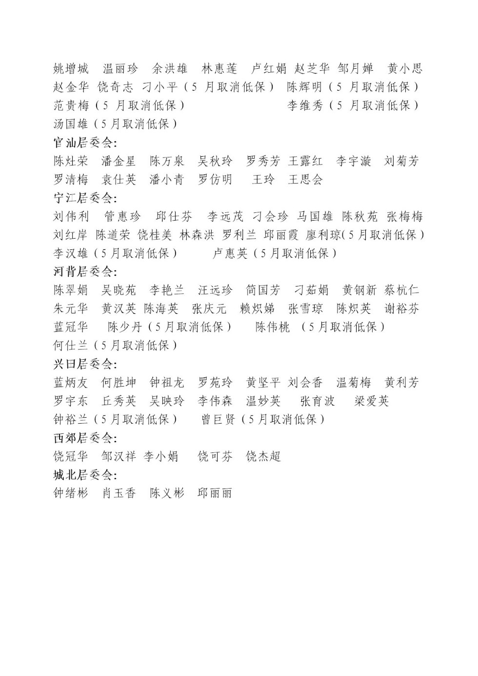 興寧市2014年1-9月份低收入家庭住房困難租賃補(bǔ)貼名單的公示3.jpeg