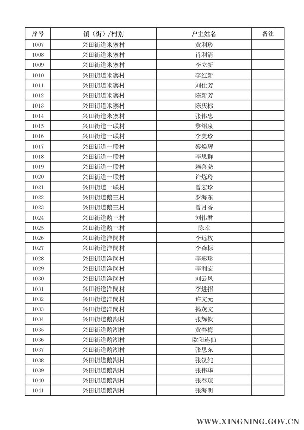 2014年危房改造對象名單公示30.jpg
