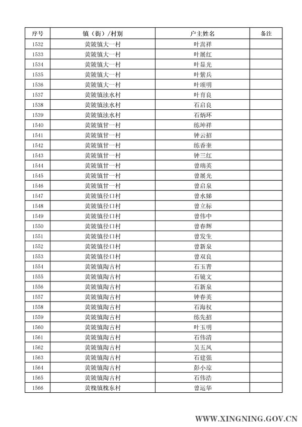 2014年危房改造對象名單公示45.jpg