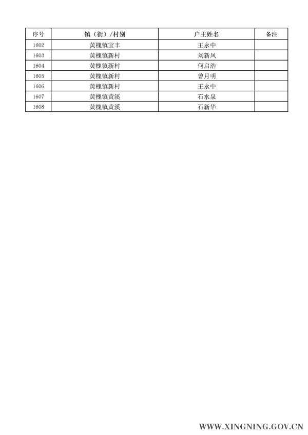 2014年危房改造對象名單公示47.jpg