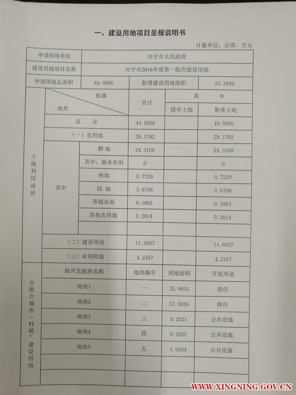 建設(shè)項目用地呈報說明書a.jpg